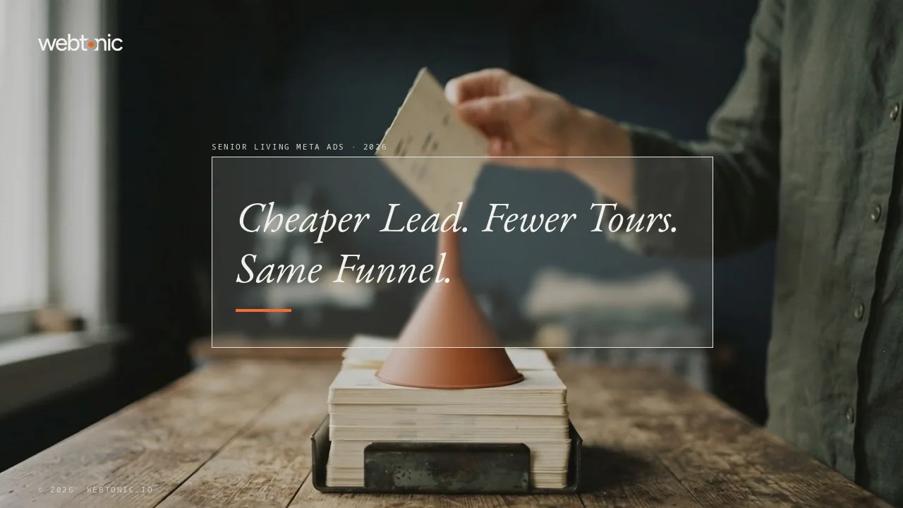 Senior living Meta ads cost per lead and conversion statistics 2026 thumbnail showing 70 dollars and 81 cents average cost per lead on assisted living Facebook and Instagram campaigns against 74 dollars 44 cents on search