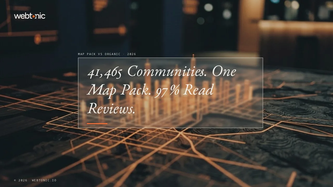 Senior living local SEO statistics 2026 thumbnail showing 97 percent of families read reviews before choosing a community, against 41,465 competing communities nationwide