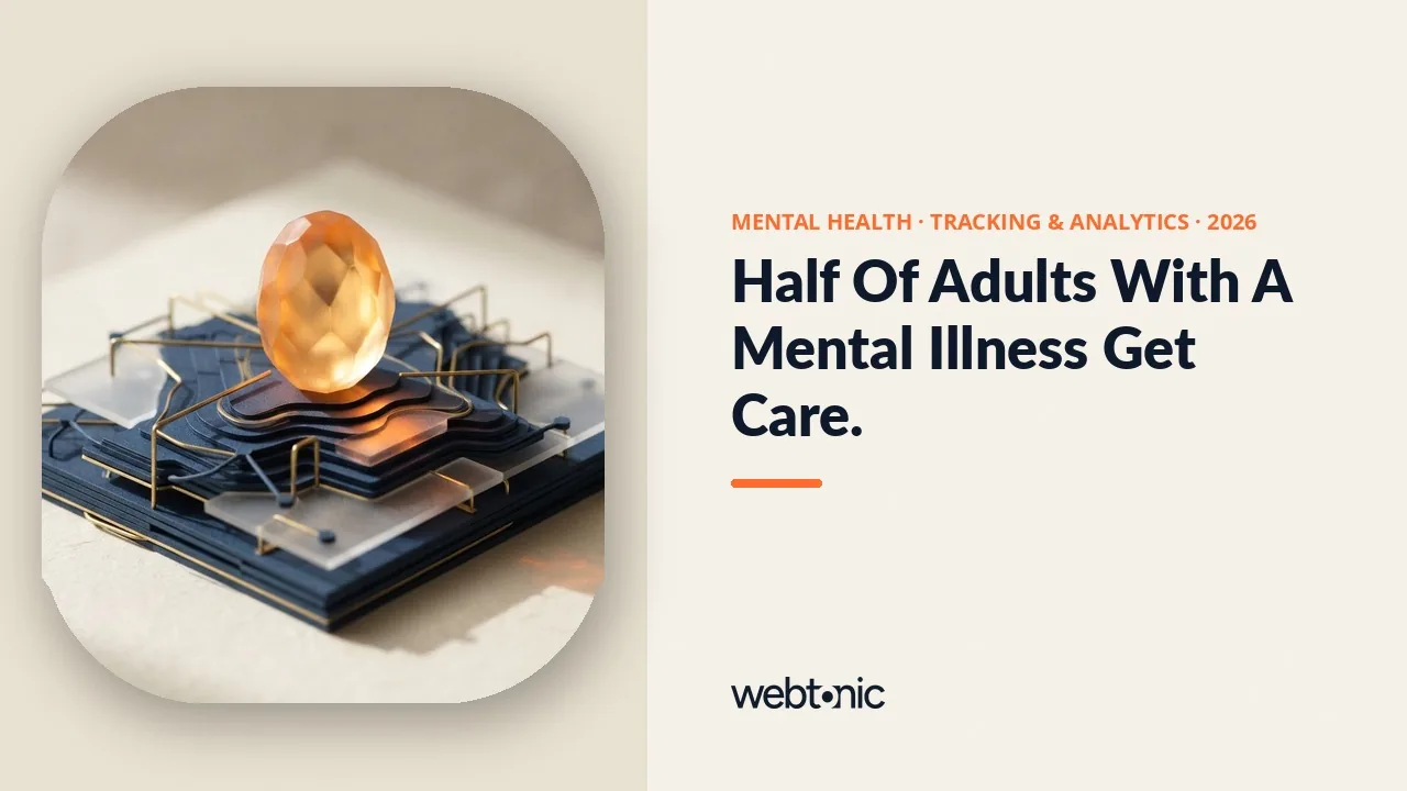 Mental health and counseling tracking and analytics statistics 2026 thumbnail showing 53.9 percent of adults with any mental illness received treatment in 2023, SAMHSA data