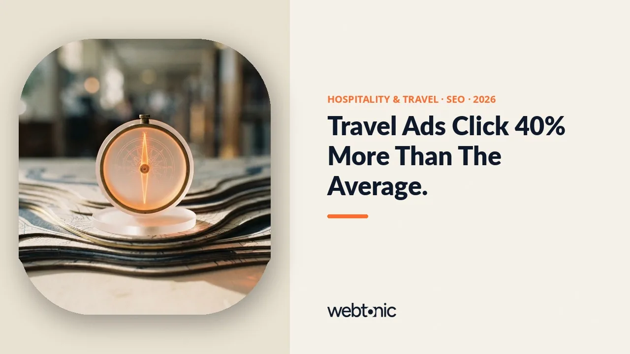 Hospitality and travel SEO benchmarks 2026 thumbnail showing travel search ads convert at a 9.32 percent click through rate, 40 percent above the all industry average