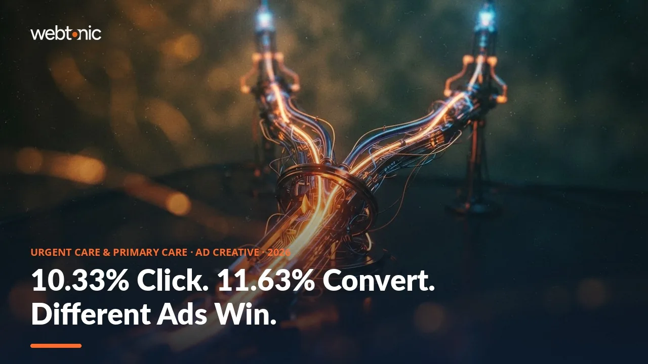 Urgent care and primary care ad creative statistics 2026 thumbnail showing Emergency Medicine's 10.33 percent click-through rate against General Practice's 11.63 percent conversion rate