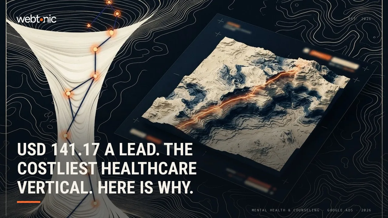 Mental health and counseling Google Ads data 2026 thumbnail showing cost per lead at USD 141.17, the highest of sixteen healthcare subcategories