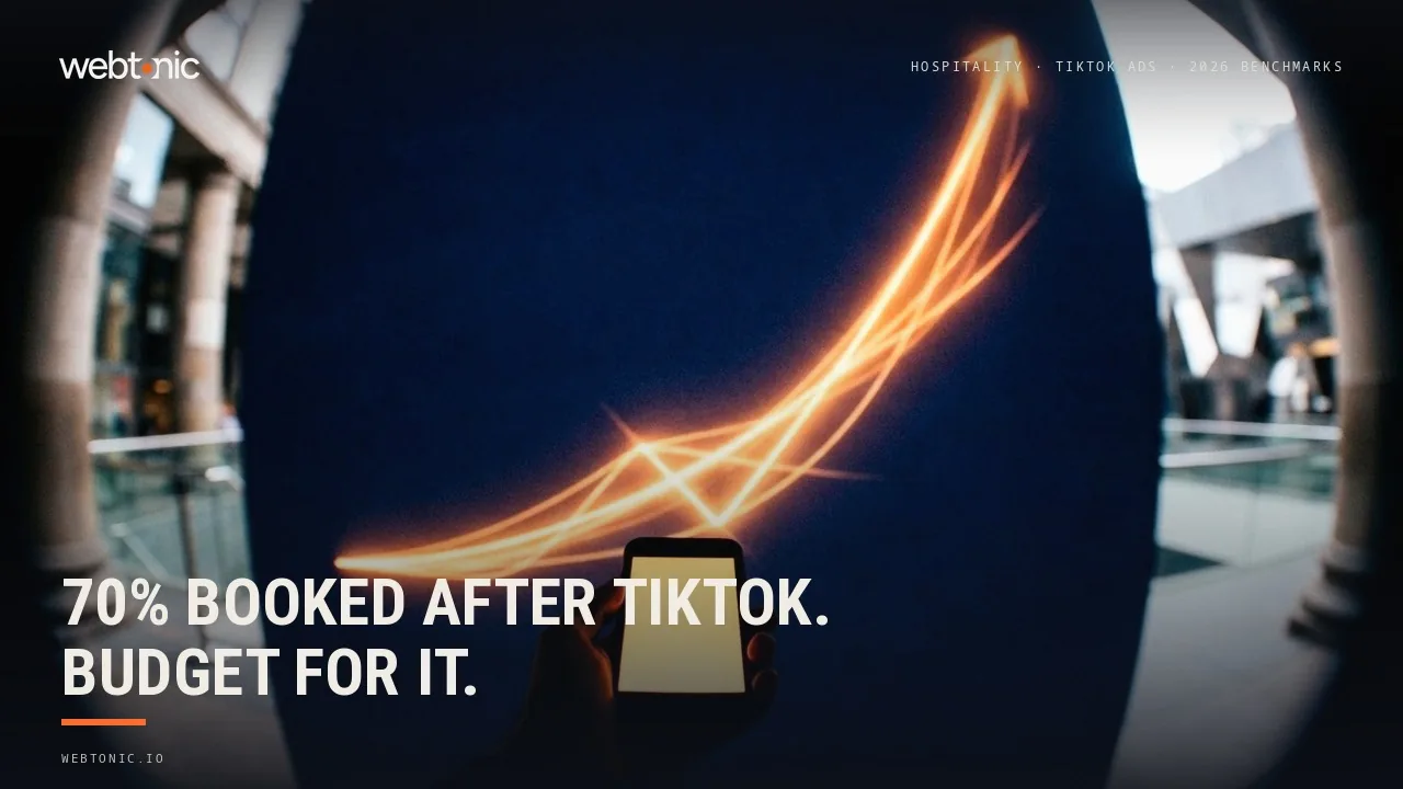 Hospitality TikTok Ads budgeting statistics 2026 thumbnail showing 70 percent of surveyed users booking travel after TikTok content