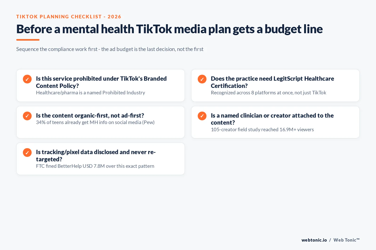 Branded checklist graphic for planning mental health TikTok presence in 2026: policy check, certification, organic-first content plan, cross-platform consistency and data disclosure, each tied to its source