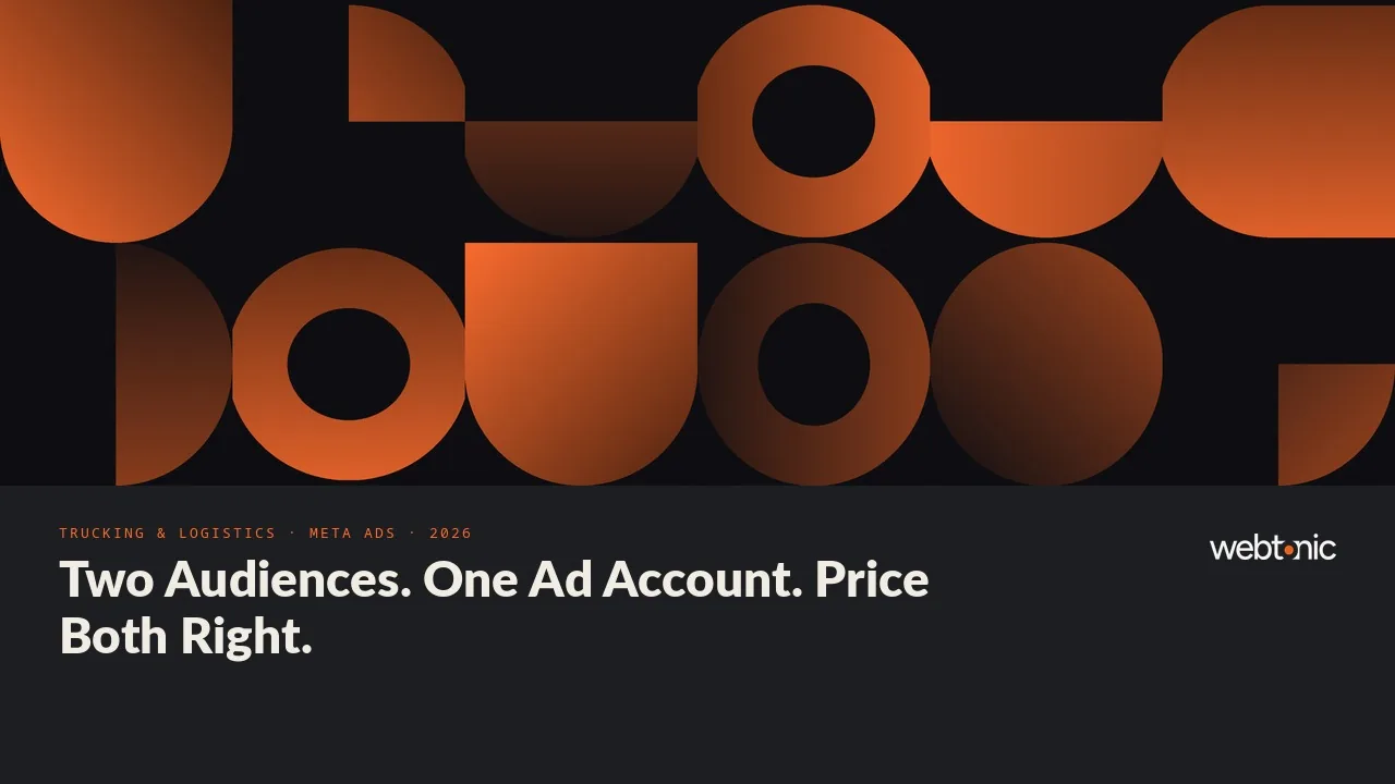 Trucking and logistics Meta Ads statistics 2026 thumbnail showing driver recruiting clicks at USD 0.86 against the USD 1.92 all-industry Facebook lead-ad average
