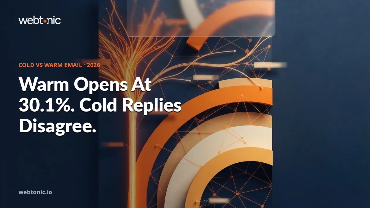 Trucking and logistics email marketing statistics 2026 thumbnail showing a 30.1 percent transportation open rate against disagreeing 0.74 and 3.43 percent cold reply benchmarks