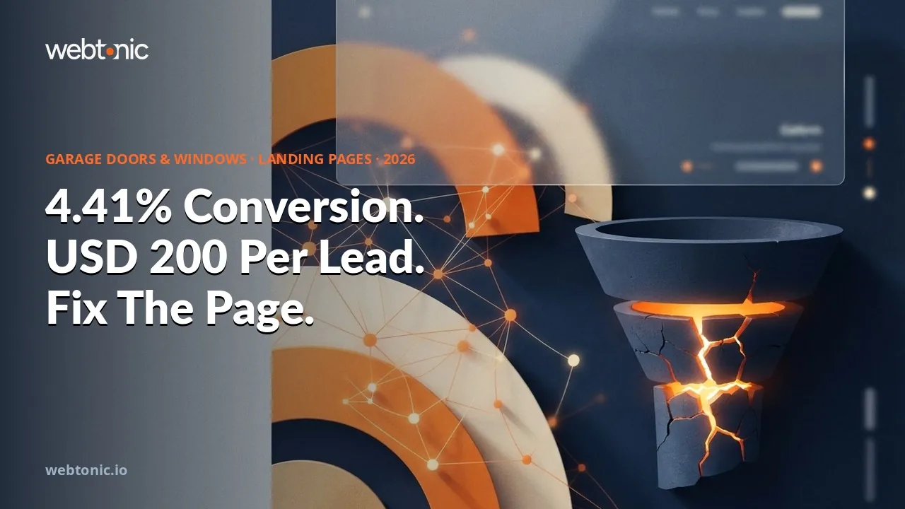 Garage doors and windows landing page conversion statistics 2026 thumbnail showing a 4.41 percent conversion rate, the lowest of 16 home services subcategories