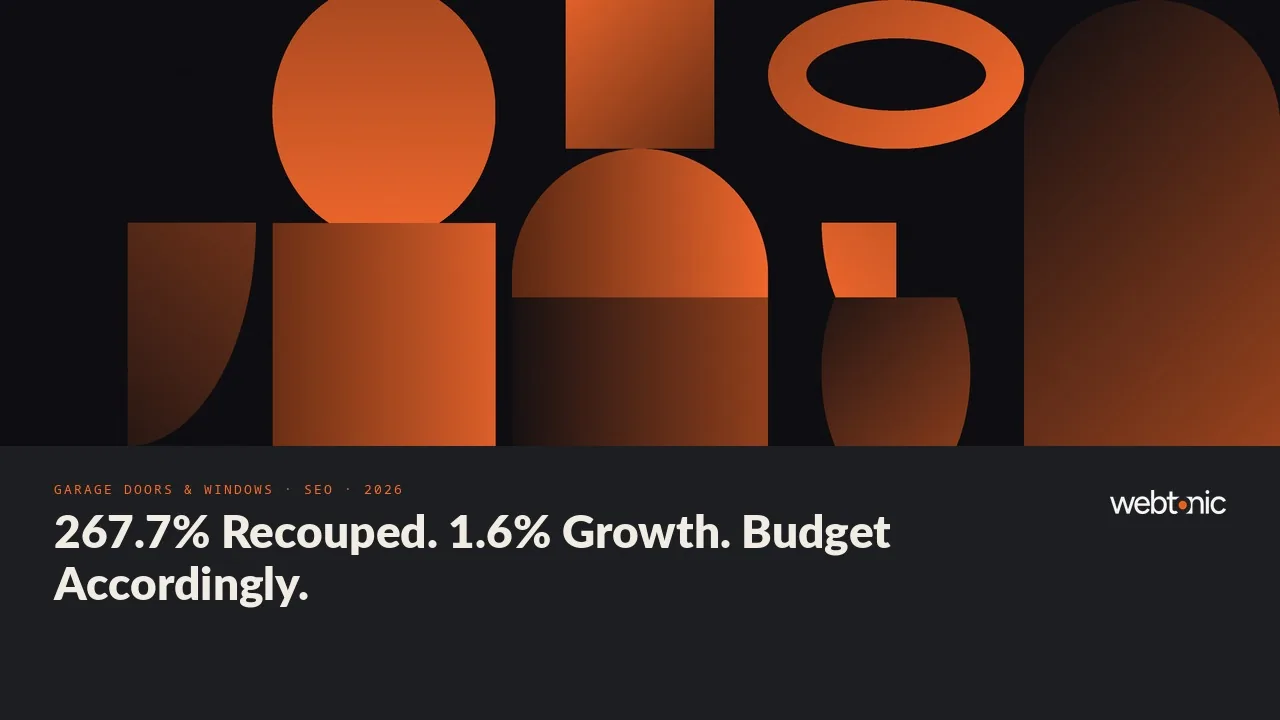 Where garage doors and windows SEO budgets are headed 2026 thumbnail showing garage door replacement recouping 267.7 percent of cost at resale
