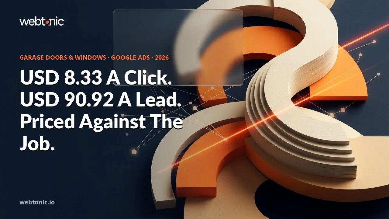Garage doors and windows Google Ads data 2026 thumbnail showing 8.33 dollars cost per click and 90.92 dollars cost per lead