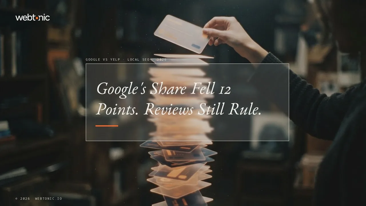 Garage door local SEO statistics 2026 thumbnail showing Google's local recommendation share falling from 83 percent in 2025 to 71 percent in 2026