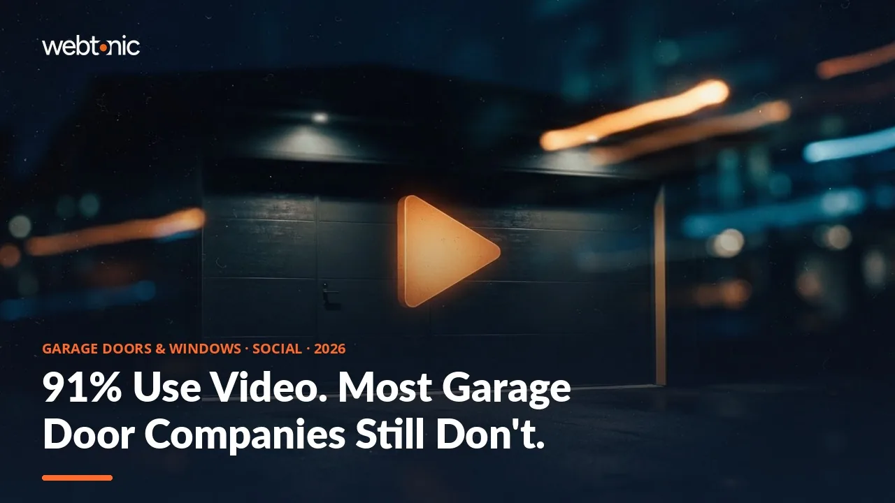 Garage door and window social media marketing statistics thumbnail showing 91 percent of businesses using video as a marketing tool in 2026