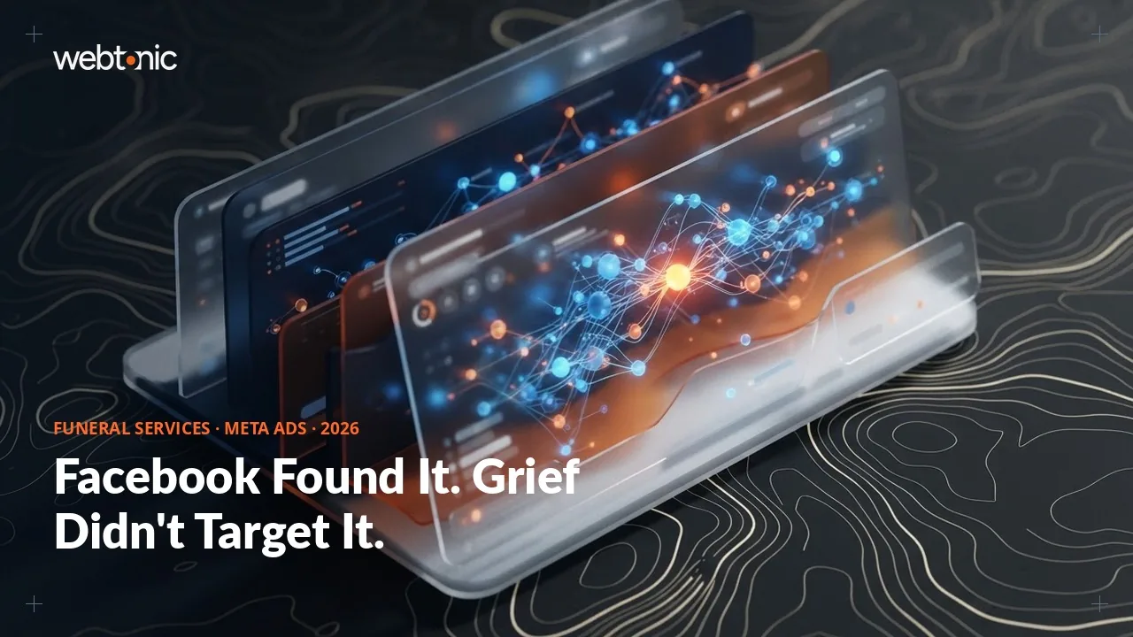 Funeral services Meta Ads statistics 2026 thumbnail showing 40 percent of families choosing a funeral home found on Facebook, nearly double the 21 percent in 2023
