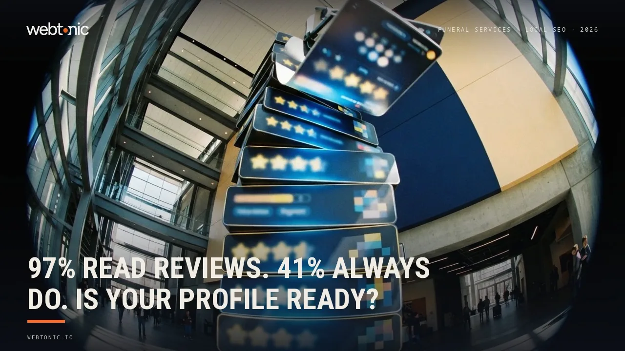 Funeral services local SEO statistics 2026 thumbnail showing 41 percent of consumers always reading reviews, up from 29 percent, and Google's review share falling to 71 percent