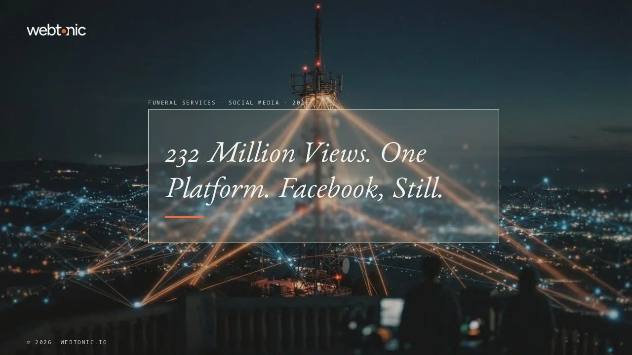 Funeral services social media marketing statistics 2026 thumbnail showing 232 million video views across DISRUPT Media's funeral home clients in 2025