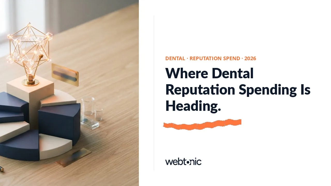 Where dental reputation and review management spending is heading thumbnail showing the review management software market growing from USD 8.99 billion to USD 24.61 billion