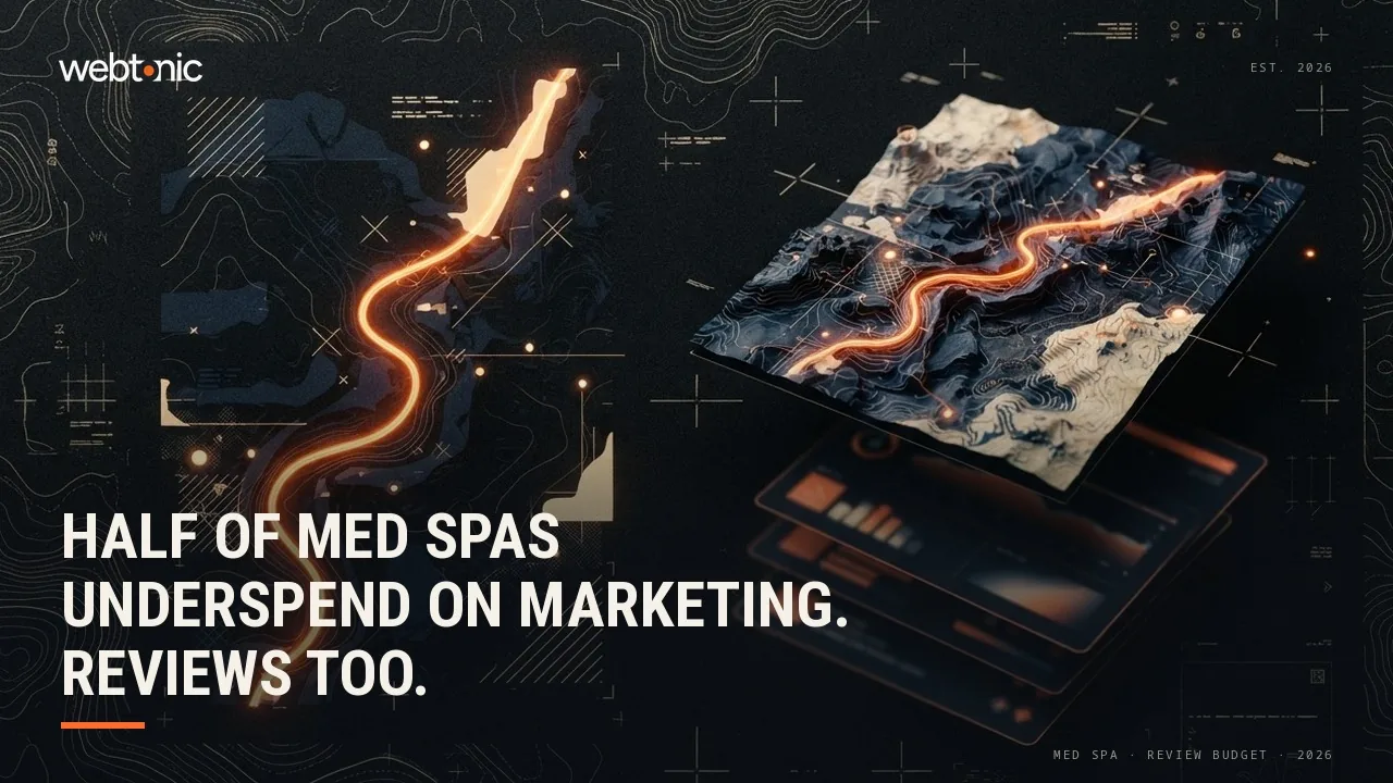 Med spa reputation and review management budget statistics 2026 thumbnail showing the 5 percent of revenue marketing benchmark against actual spend