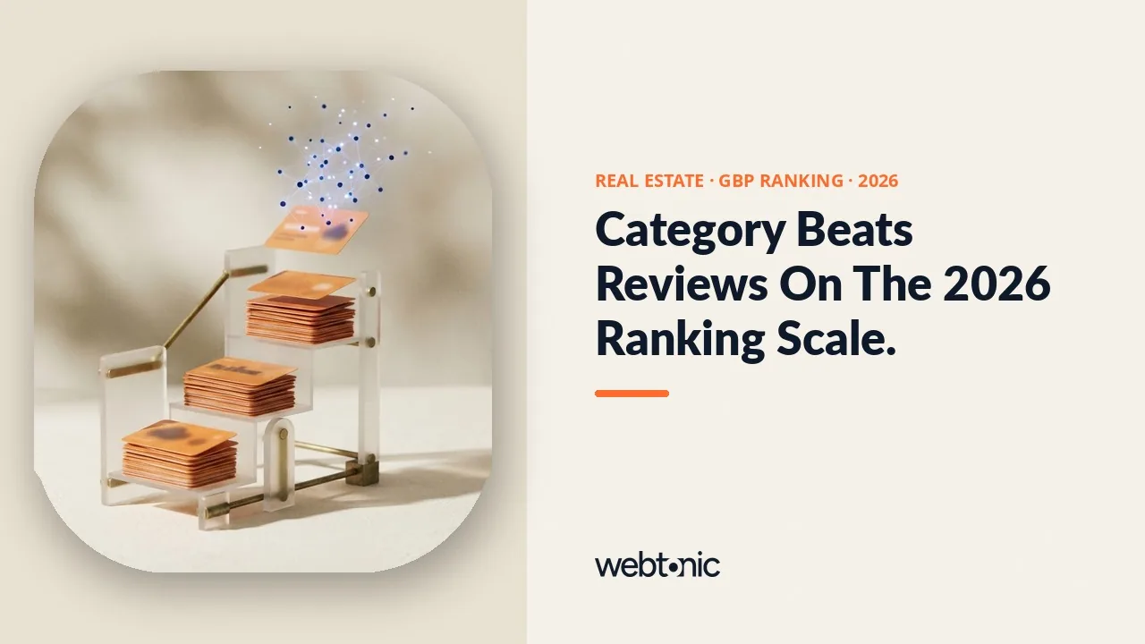 Real estate Google Business Profile ranking statistics 2026 thumbnail showing Primary Category at 227 points ahead of proximity at 225