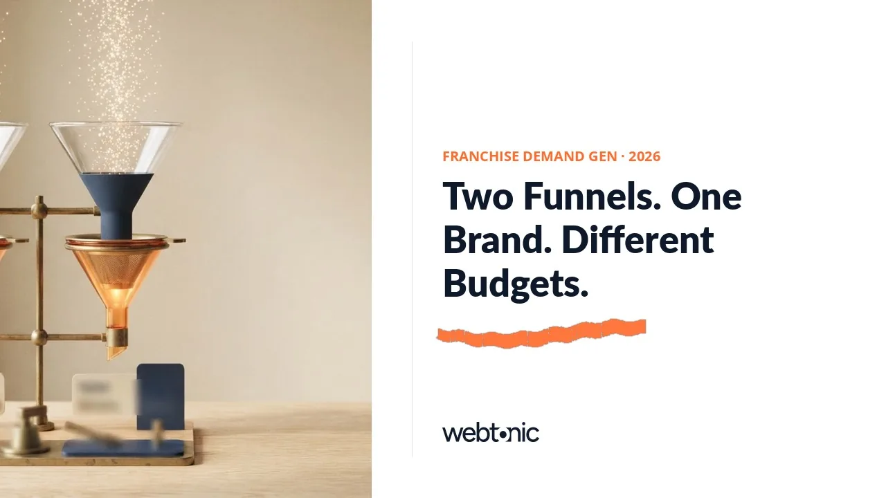 Franchise demand generation statistics 2026 thumbnail contrasting franchise development lead generation against location-level customer demand generation