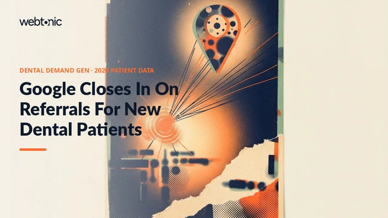 Dental demand generation statistics 2026 thumbnail showing Google's combined share of new patient attribution rising to 23.2 percent as referrals fall to 65.6 percent