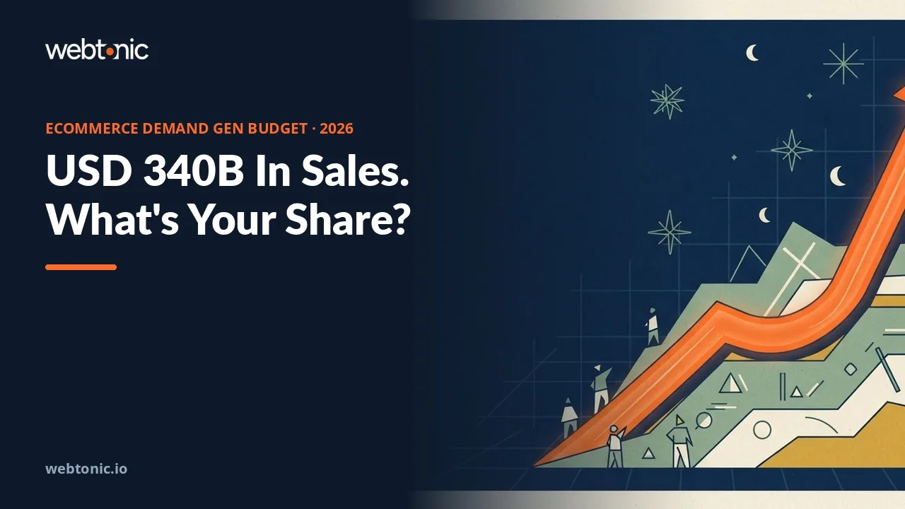 E-commerce demand generation budget statistics 2026 thumbnail showing average marketing spend of 13.3 percent of revenue across public DTC and CPG companies
