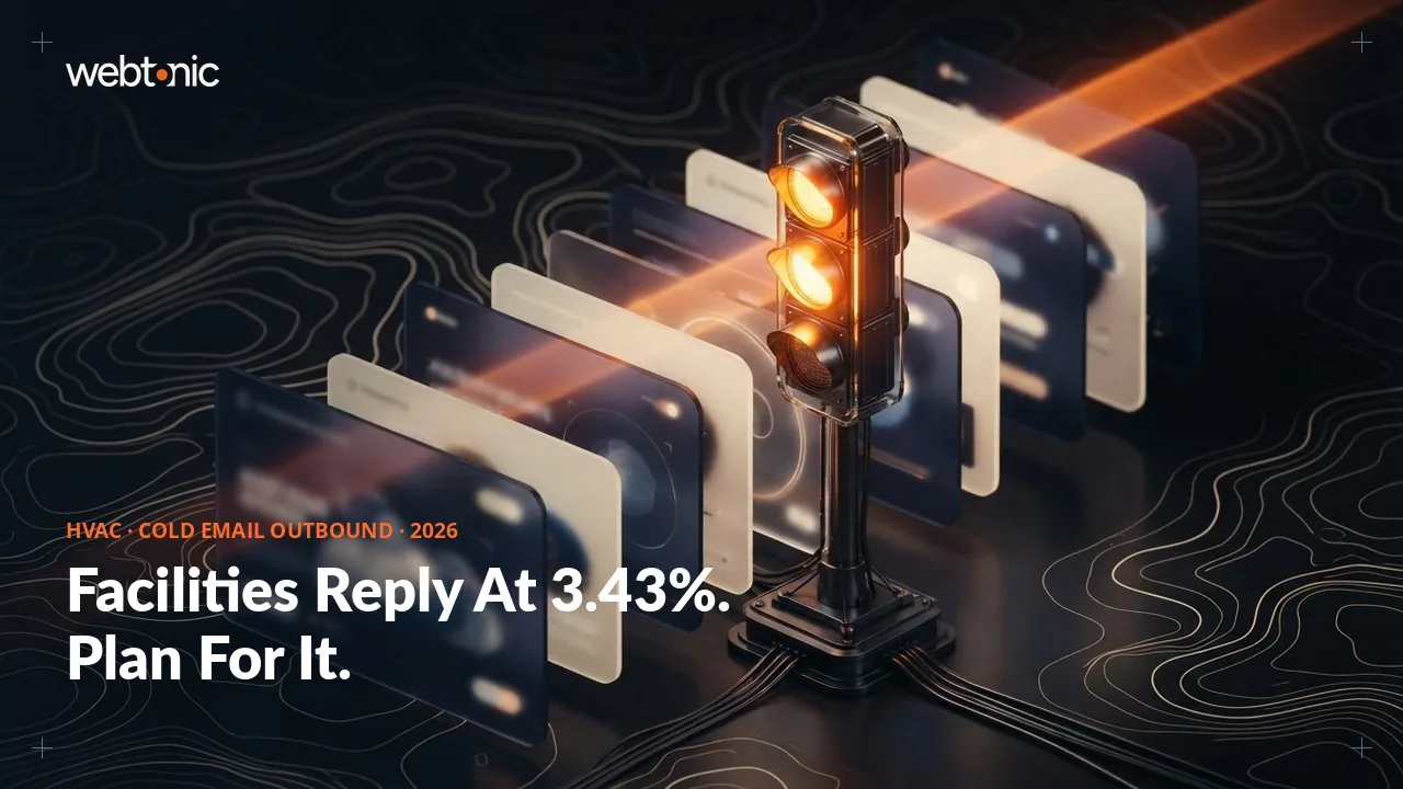 HVAC cold email outbound statistics 2026 thumbnail showing a 3.43 percent average reply rate against a 10 percent top performer floor