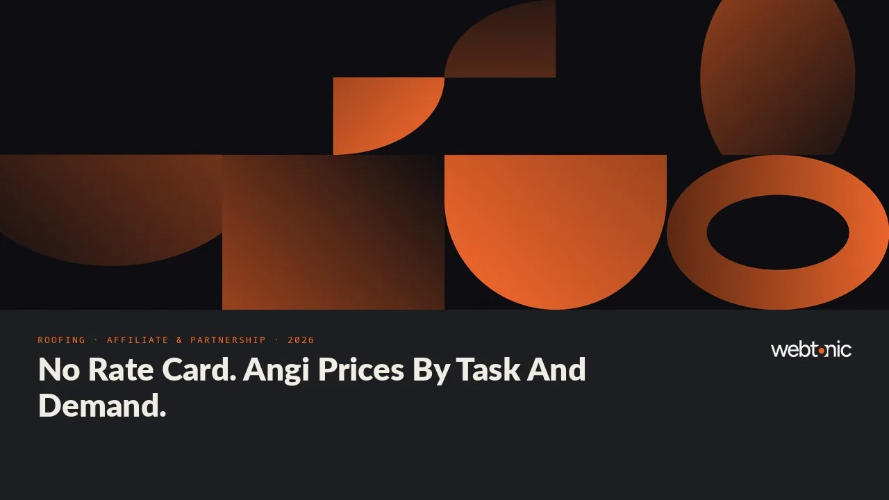 Roofing affiliate and partnership marketing statistics 2026 thumbnail showing Angi's own soft lead budget example closing at 520 dollars against a 500 dollar target
