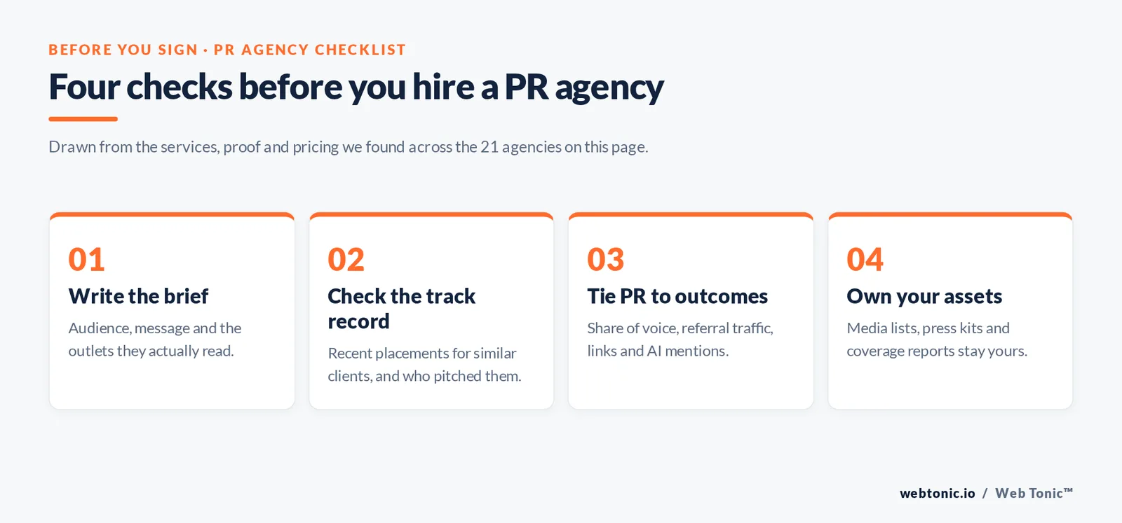 Four checks before hiring a PR agency: write the brief, check the track record, tie PR to outcomes and own your assets