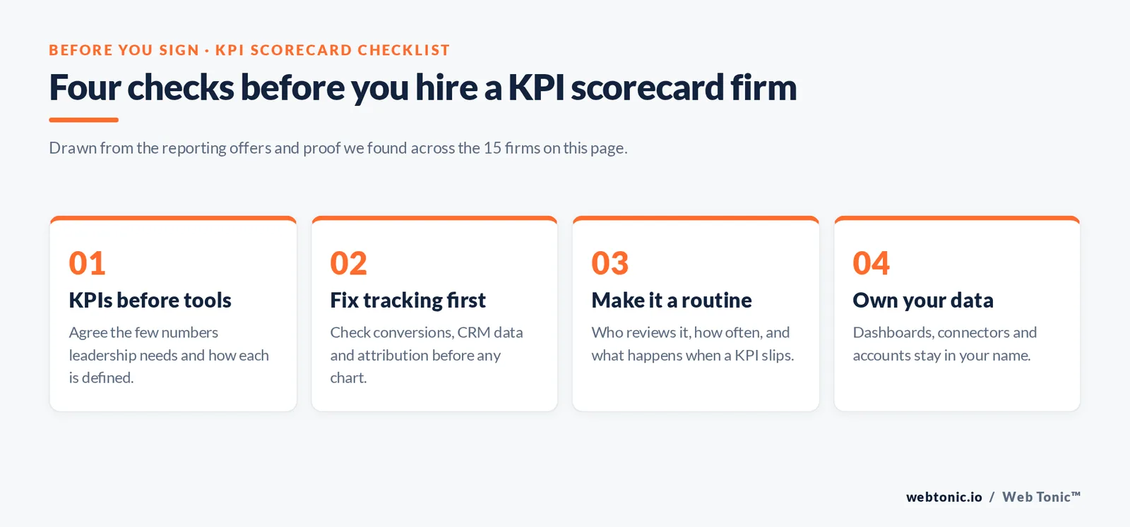 Four checks before hiring a KPI scorecard firm: KPIs before tools, fix tracking first, make it a routine and own your data