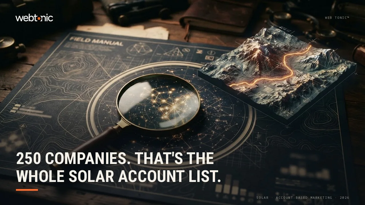 Solar account-based marketing statistics 2026 thumbnail showing only 250 cumulative unique corporate solar buyers tracked in the United States since 2014