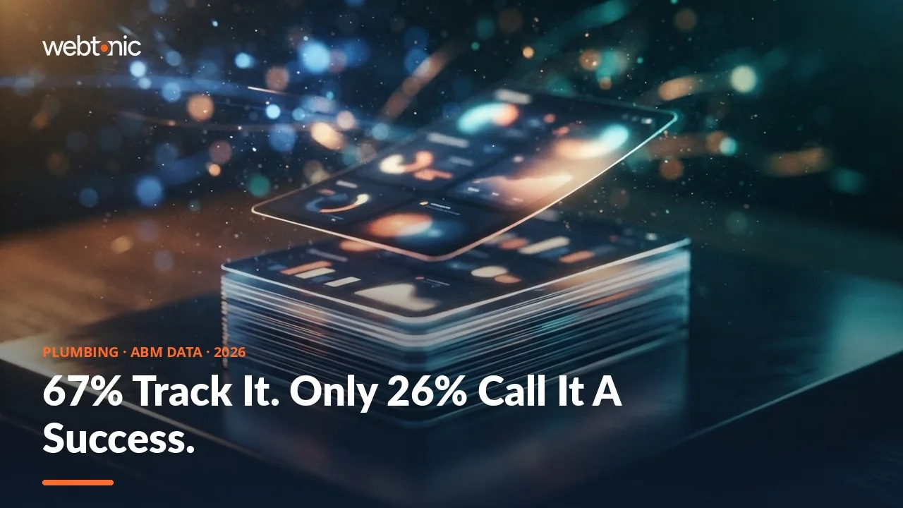 Plumbing account based marketing statistics 2026 thumbnail showing 67 percent of programs tracking pipeline growth against only 26 percent calling their program a success