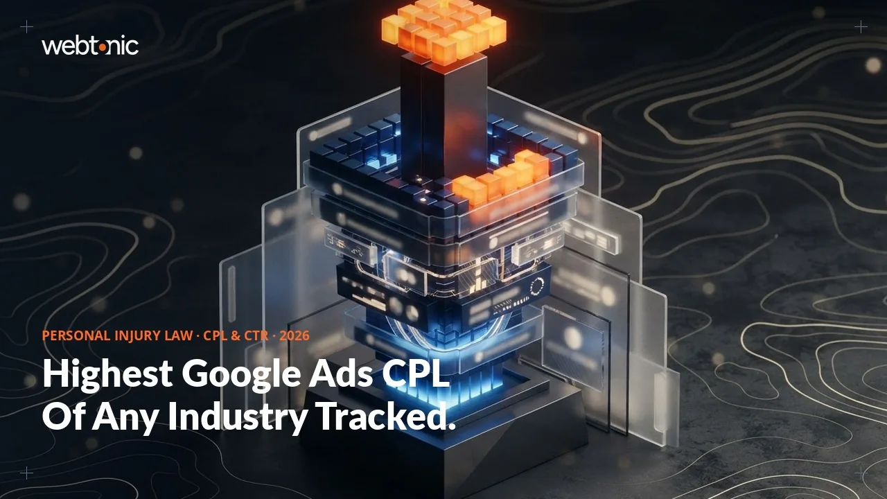 Personal injury law account based marketing statistics 2026 thumbnail showing a 131.63 dollar average Google Ads cost per lead for legal, the highest of any industry tracked