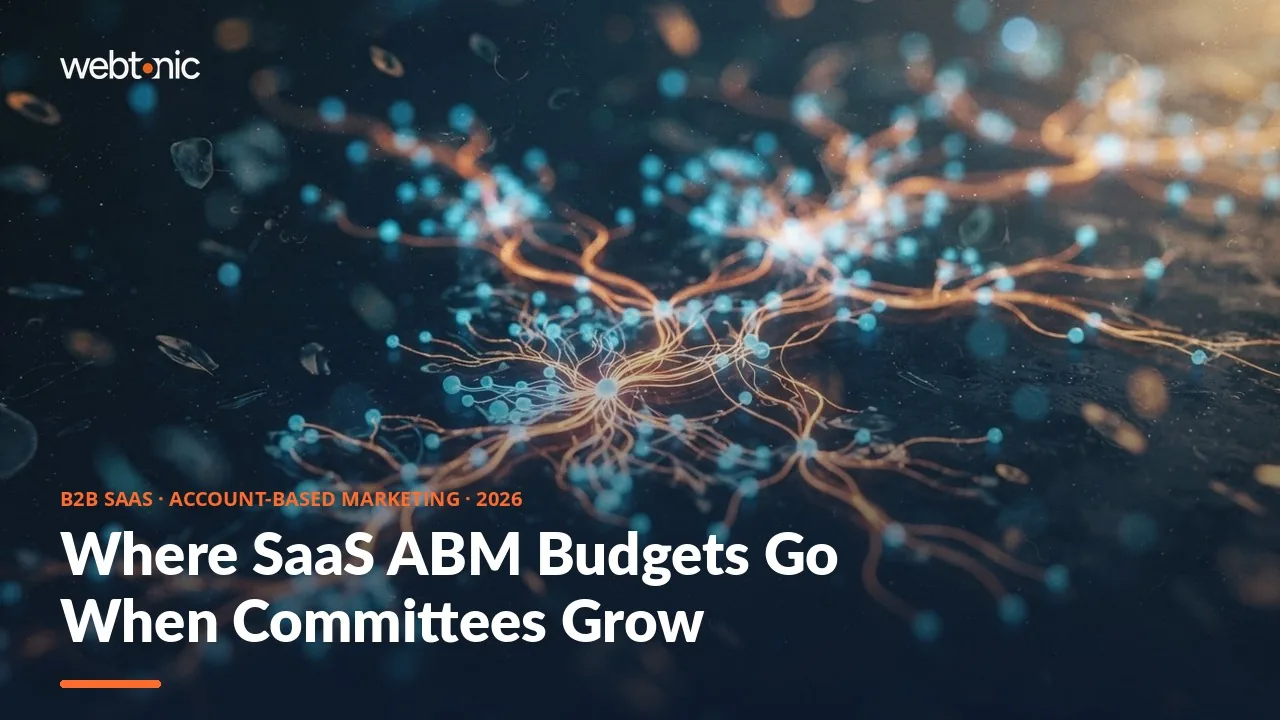 B2B SaaS account-based marketing statistics 2026 thumbnail showing deal completion odds falling from 53 percent to 31 percent as the buying committee grows past five