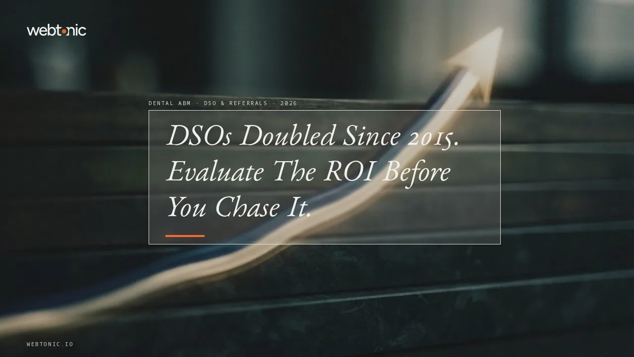 Dental account based marketing statistics 2026 thumbnail showing DSO affiliation rising from 7.2 percent in 2015 to 16.1 percent in 2024