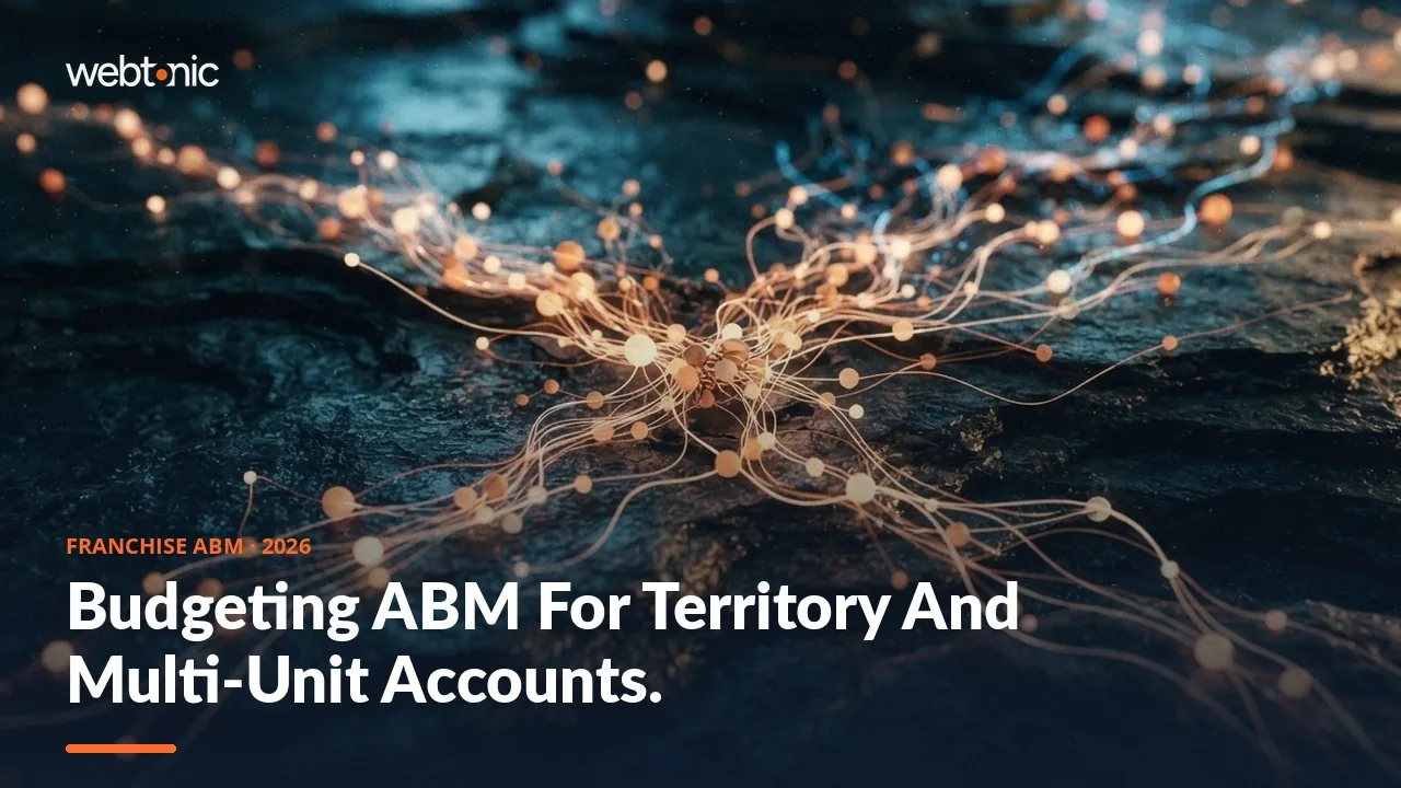Franchise account-based marketing statistics 2026 thumbnail showing multi-unit operators controlling 56 percent of all franchised units as the top ABM account tier