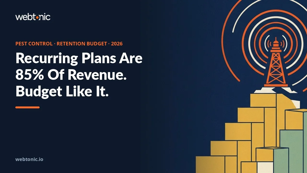 Pest control lifecycle and retention marketing statistics 2026 thumbnail showing recurring service plans at 85.4 percent of residential pest control revenue