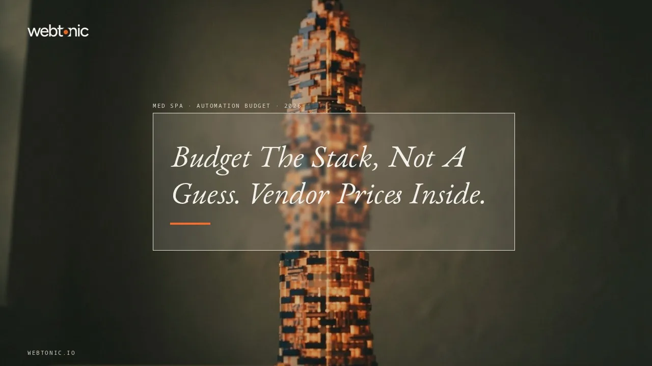 Med spa marketing automation budget statistics 2026 thumbnail showing HubSpot Marketing Hub's own tiered pricing from 9 dollars a seat to 3,600 dollars a month