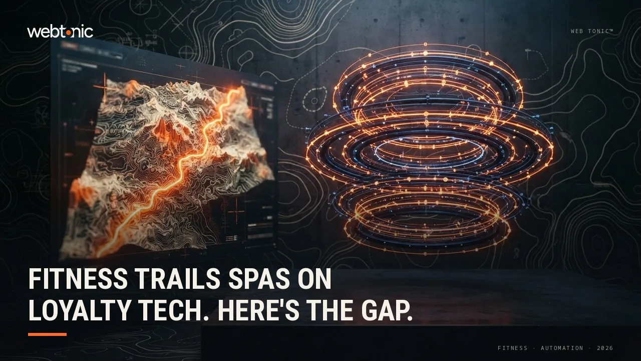 Fitness marketing automation statistics 2026 thumbnail showing loyalty program adoption at 21 percent industry-wide against 38 percent at spas
