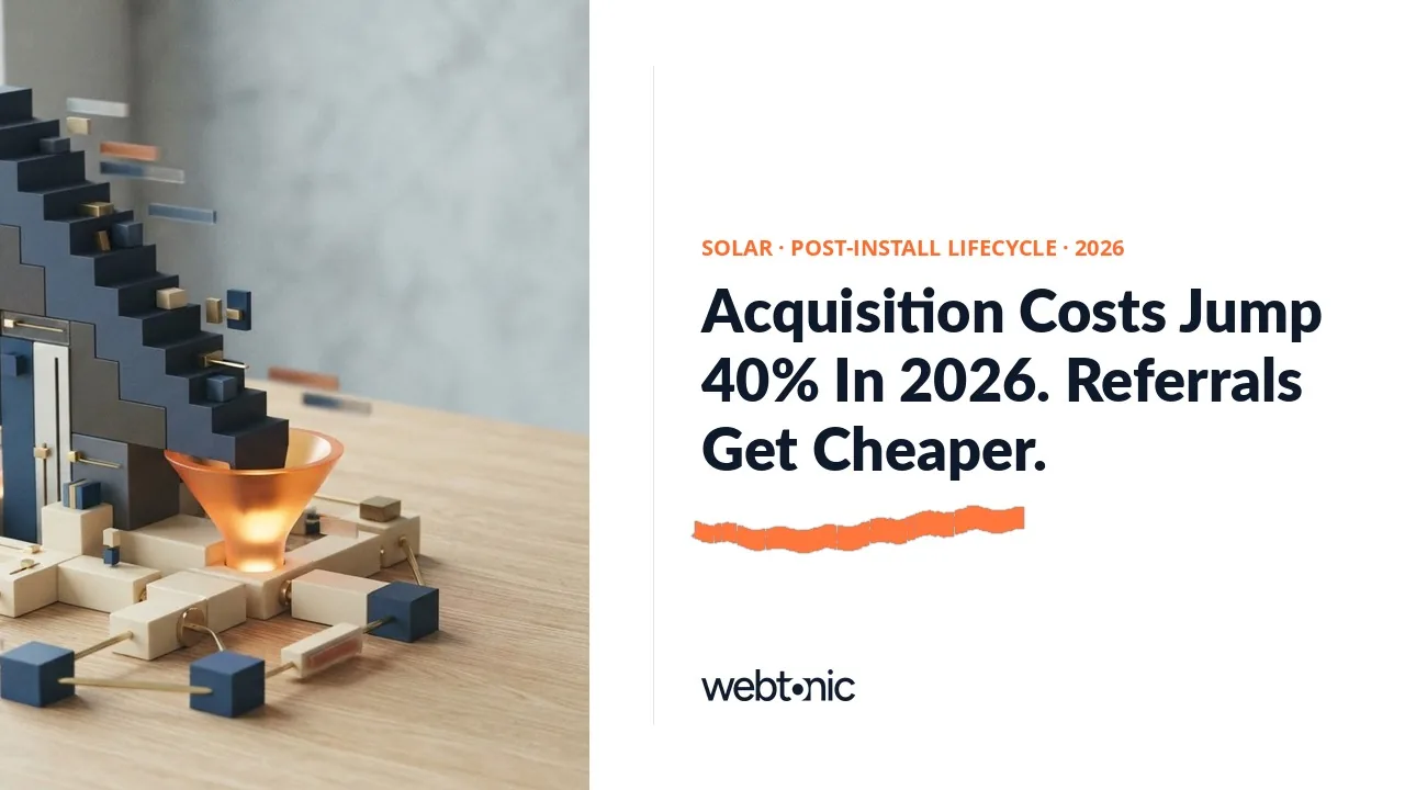 Solar lifecycle and retention marketing statistics 2026 thumbnail showing residential solar customer acquisition cost projected to rise 40 percent in 2026