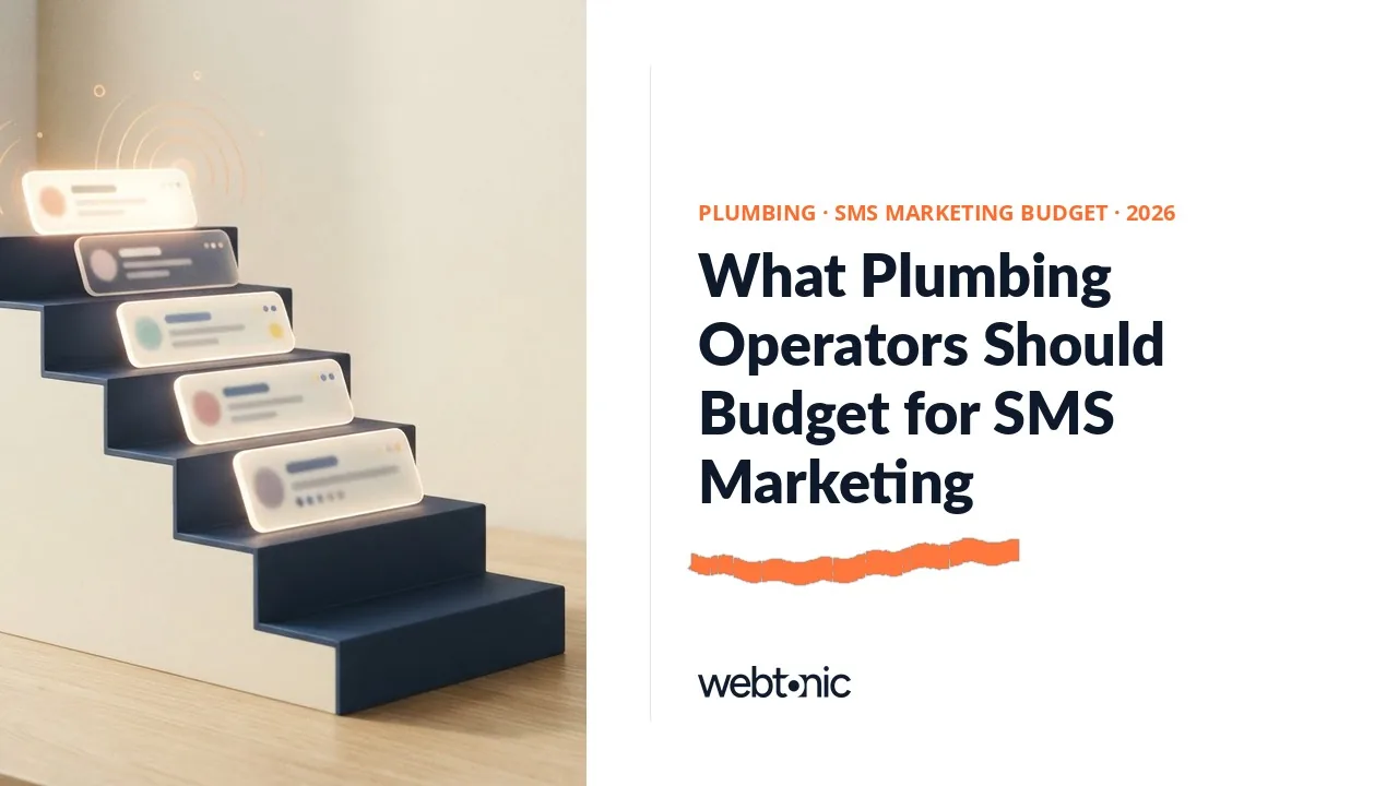 Plumbing SMS marketing budget statistics 2026 thumbnail showing more than 1,600 missed-call replies converting into billable leads