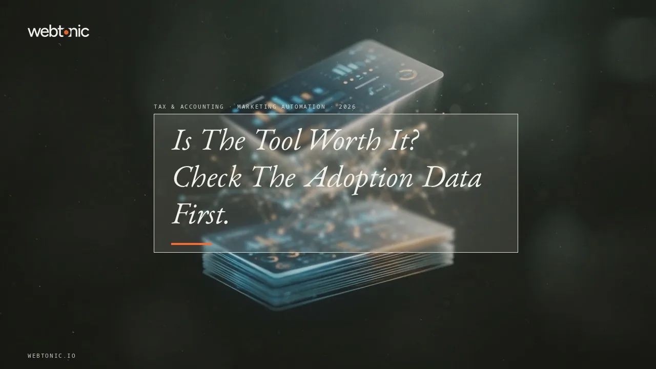 Tax and accounting marketing automation statistics 2026 thumbnail showing 60 percent of firms self-rating as slow technology adopters against a 39 percent revenue-per-employee gap