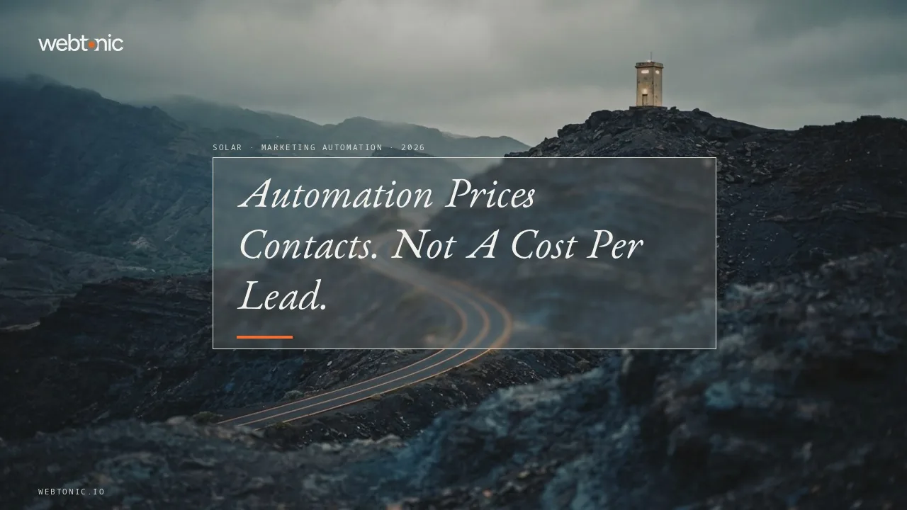 Solar marketing automation statistics 2026 thumbnail showing HubSpot, Klaviyo and Brevo pricing tiers alongside automation adoption data