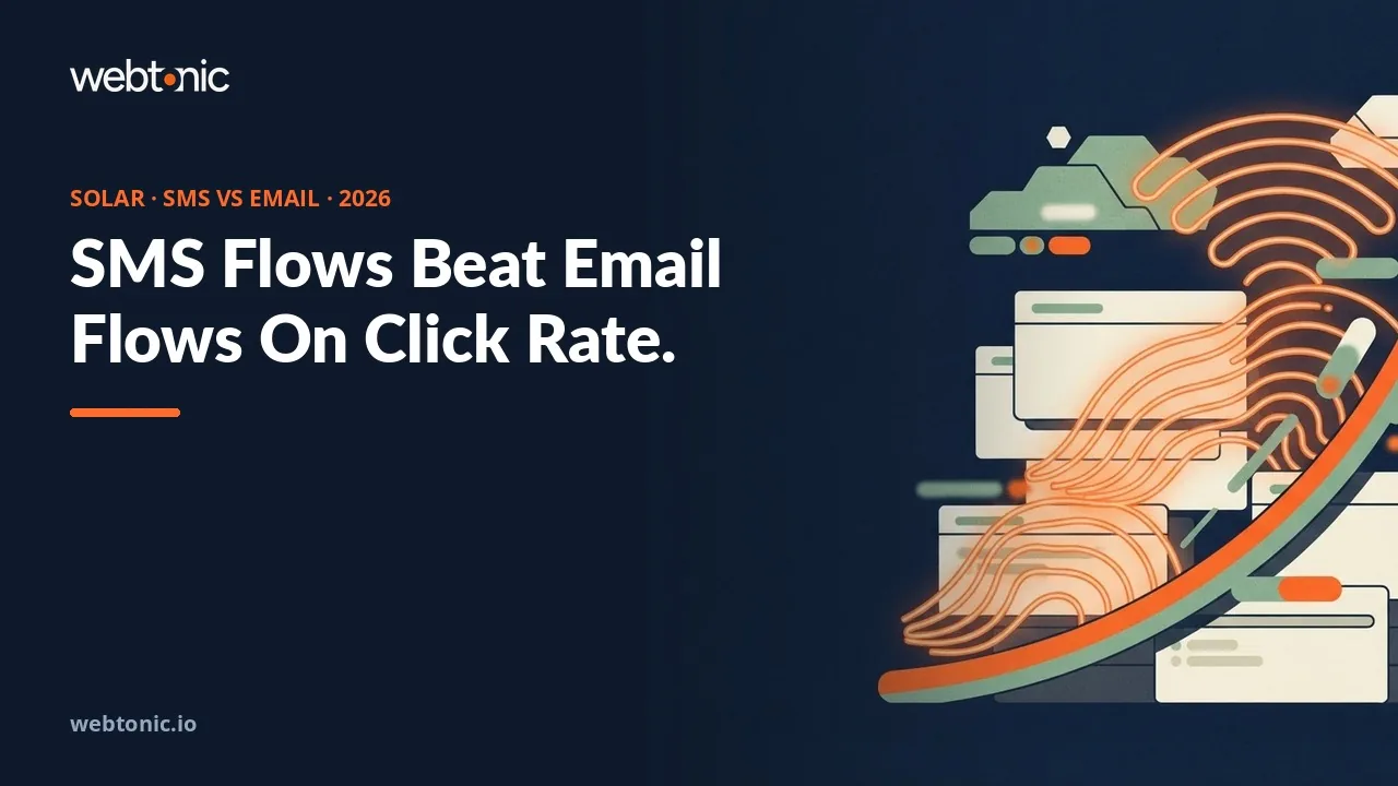 SMS vs email solar marketing statistics 2026 thumbnail showing Klaviyo's own click rate data for SMS and email flows versus campaigns