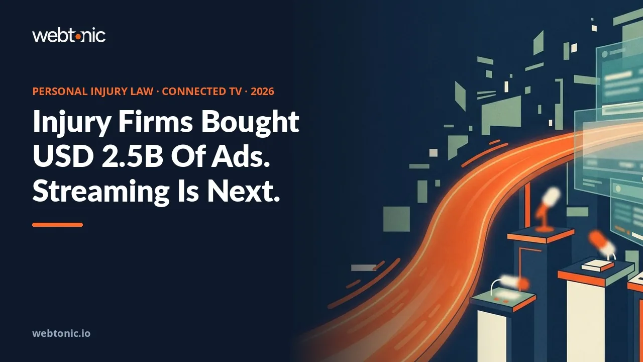 Personal injury law connected TV advertising statistics 2026 thumbnail showing an estimated USD 2.5 billion in US legal services ad spend in 2024
