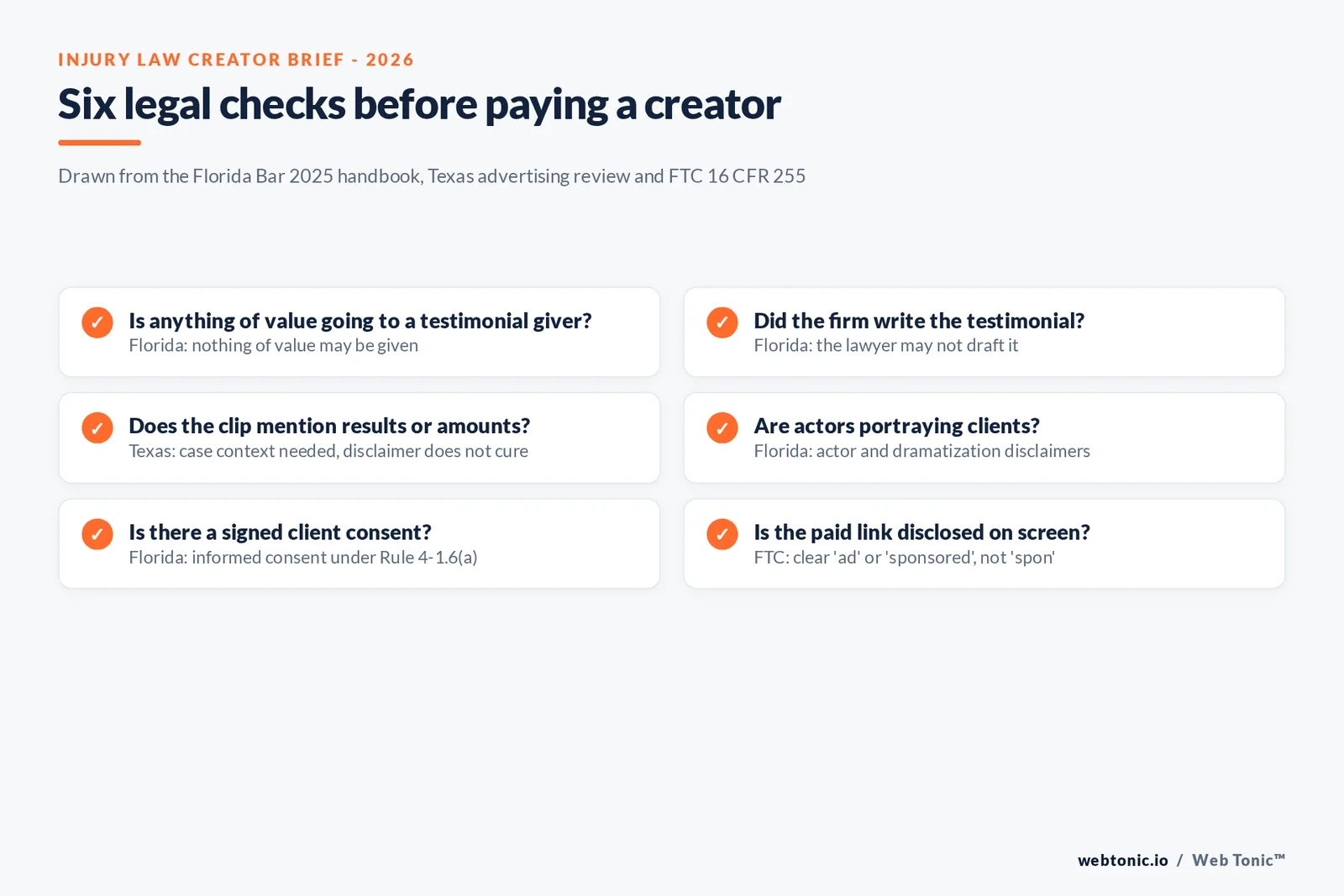 Branded checklist of six legal checks before paying a creator for personal injury content, covering paid testimonials, results claims, actor disclaimers, client consent and FTC disclosure