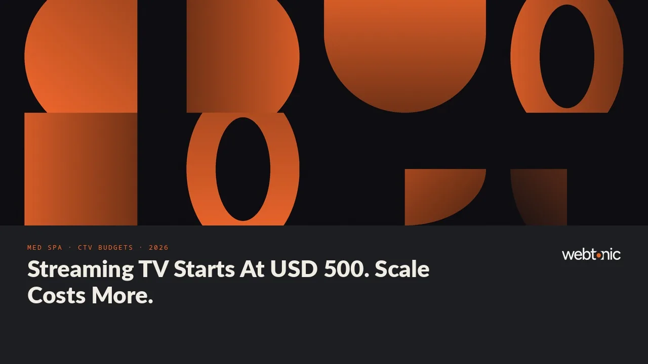 Med spa CTV advertising budget statistics 2026 thumbnail showing the USD 500 Roku Ads Manager minimum lifetime budget