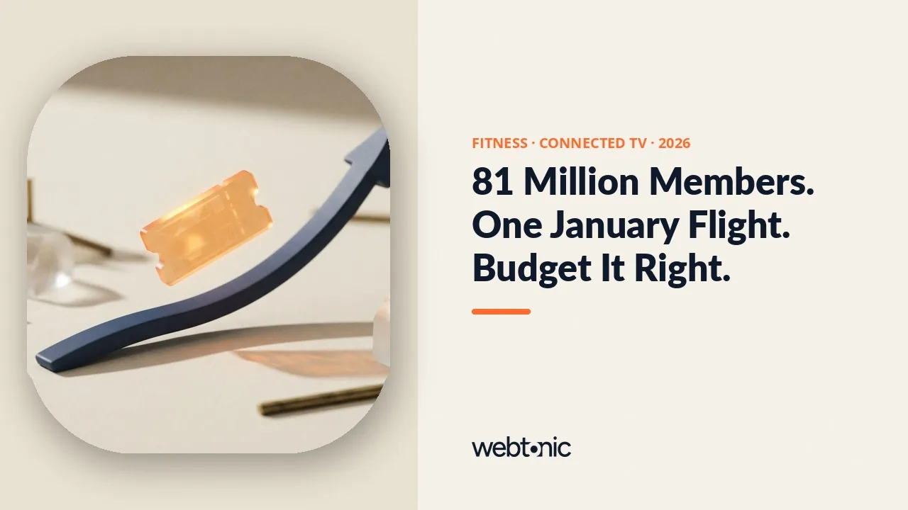 Fitness CTV advertising budget statistics 2026 thumbnail showing 81 million Americans with a fitness facility membership in 2025