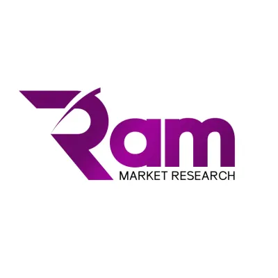 RAM Market Research Logo