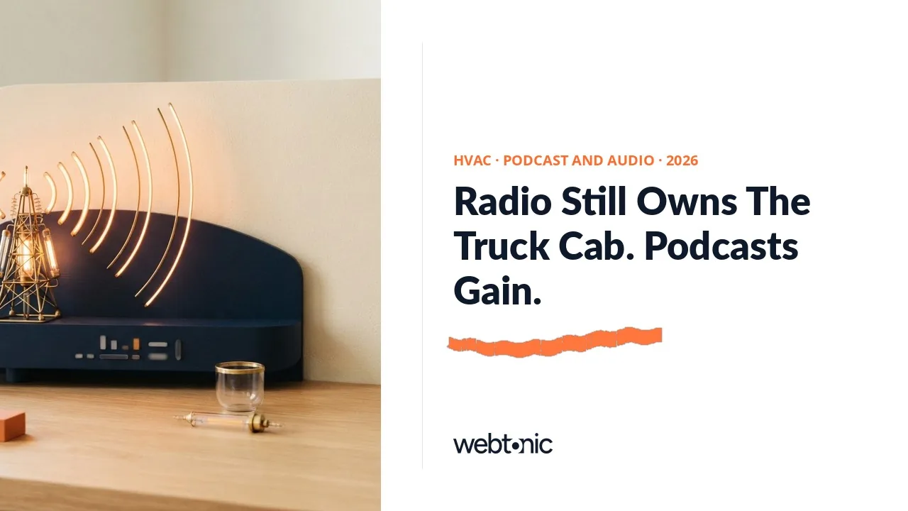 HVAC podcast and audio advertising benchmarks thumbnail showing AM/FM radio at 62 percent of ad-supported audio time in Q3 2025 against 20 percent for podcasts