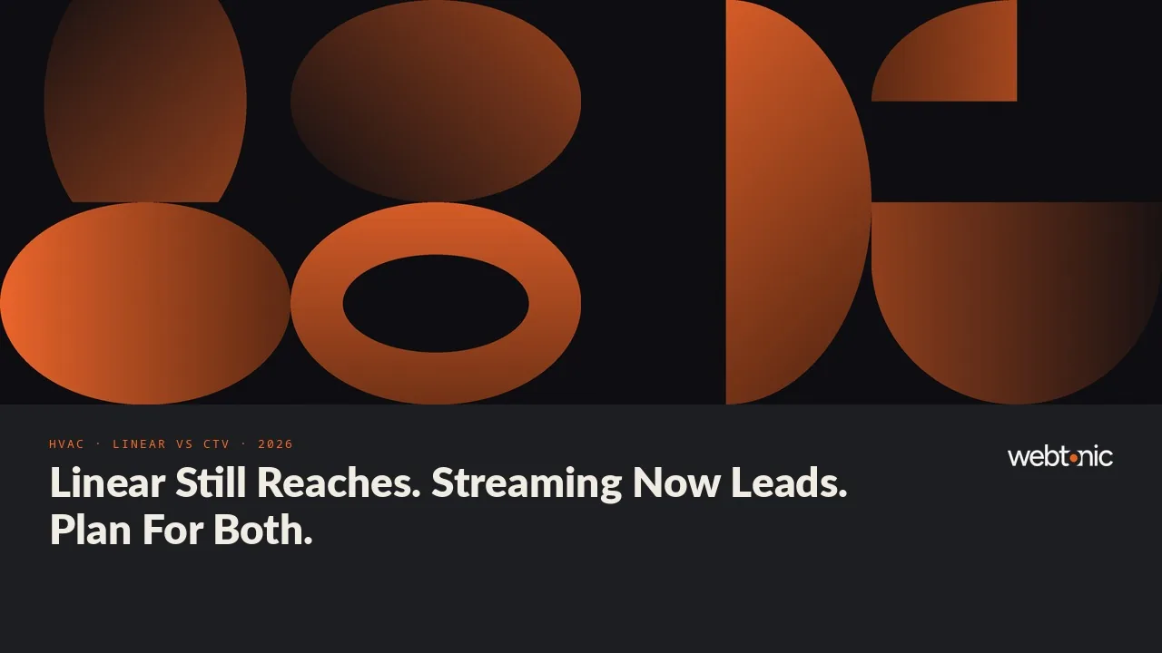 HVAC advertising data thumbnail showing linear TV at 39 percent of US TV and video ad spend in 2026 against 62 percent in 2021