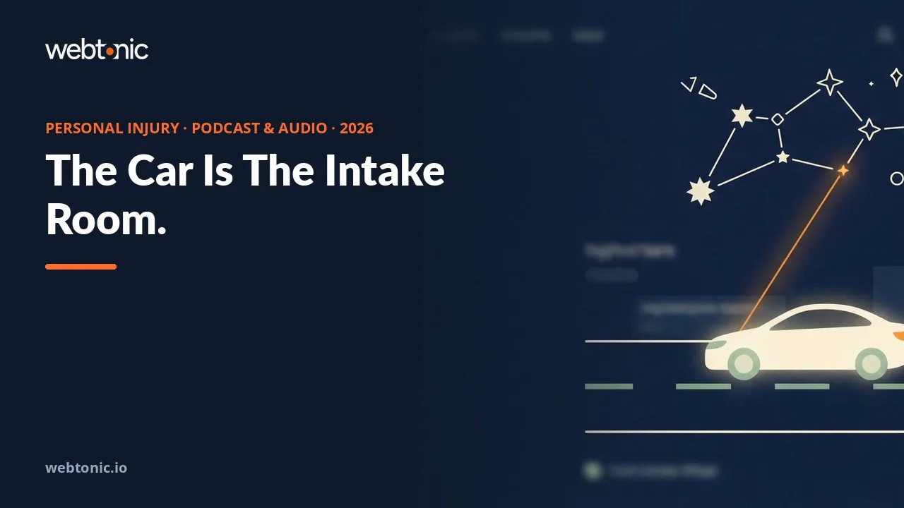 Personal injury podcast and audio advertising statistics thumbnail showing 37 percent of US drivers use podcasts in their primary car, 55 percent of drivers aged 18 to 34